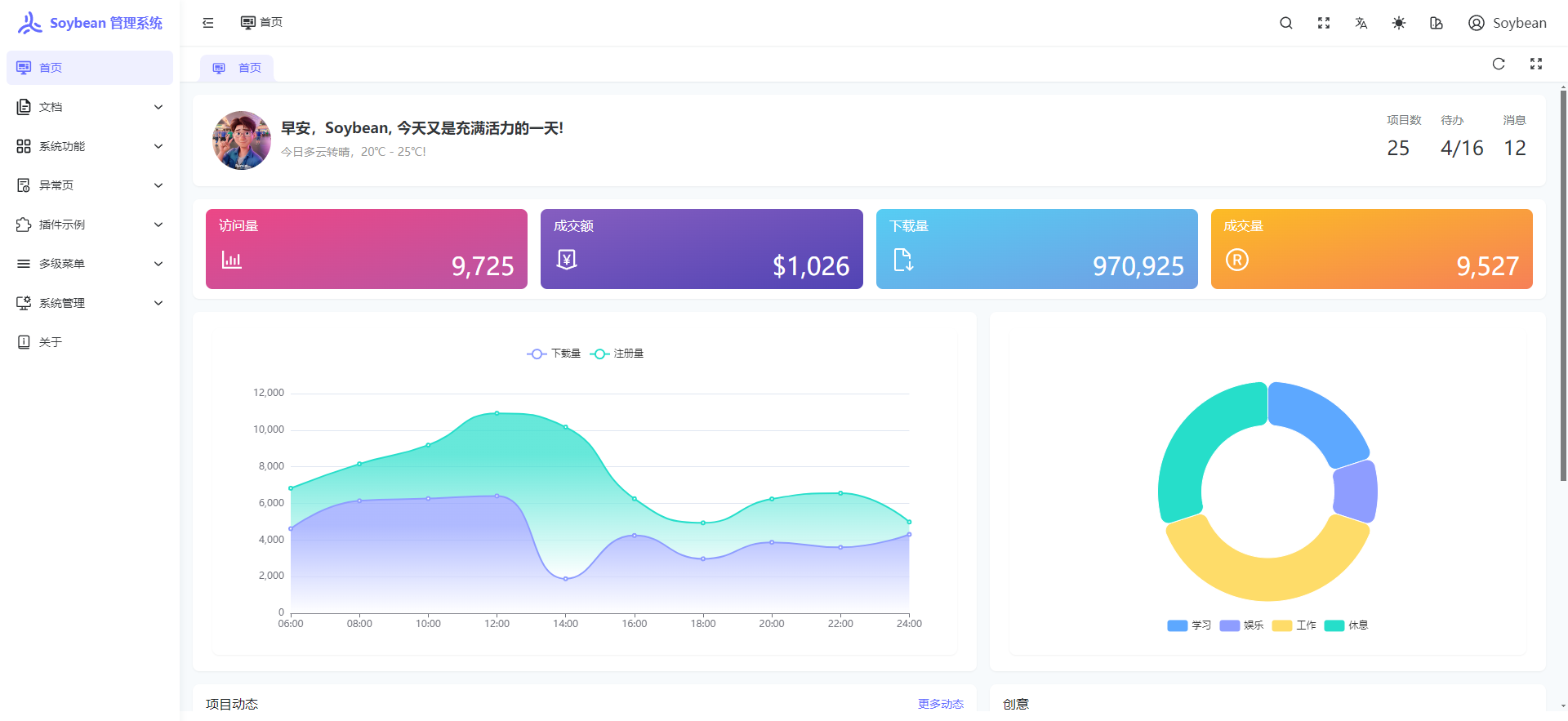 清新优雅&高颜值!一个基于Vue3实现的后台管理模板